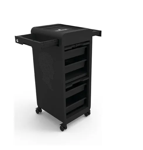 Ucenic Tehnic – Schwarzkopf Professional