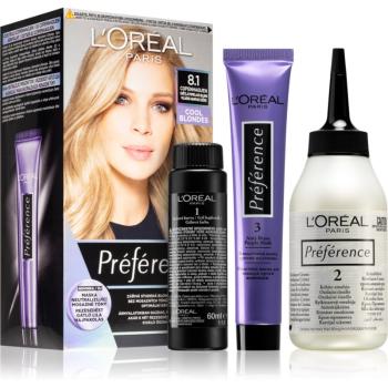 L’Oréal Paris Préférence culoare par culoare 8.1 Copenhaguen