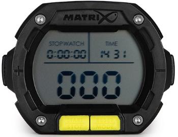 Matrix digital clicker