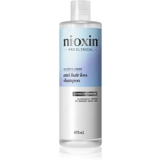 Nioxin Anti-Hair Loss Shampoo șampon impotriva caderii parului 475 ml