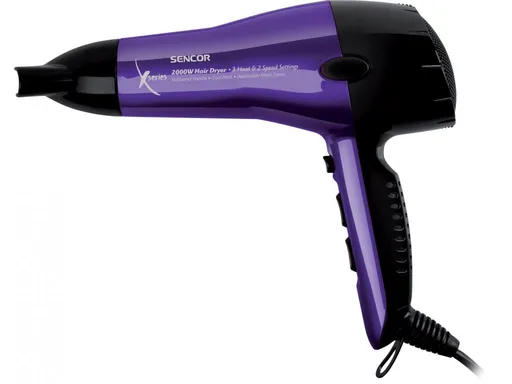 Uscator de par cu siguranta termica