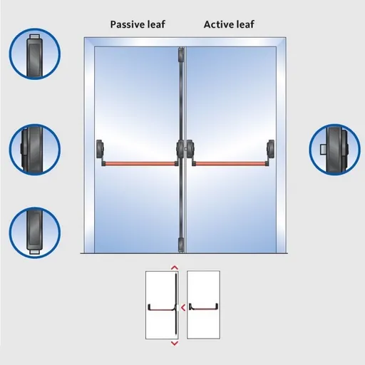 Kit de sistem antipanica aplicat pentru usa cu 2 canaturi si inchidere 3 puncte G-U Cod V3 PB