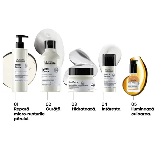 L'Oreal Professionnel Serie Expert Metal Detox Tratament Pre-Samponare, Cantitate: 45ml