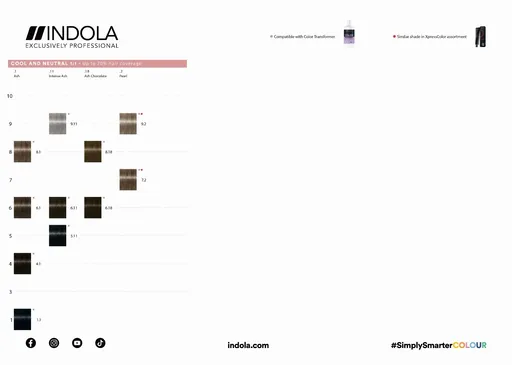 Vopsea Permanenta Indola Permanent Caring Color 9.11, 60 ml