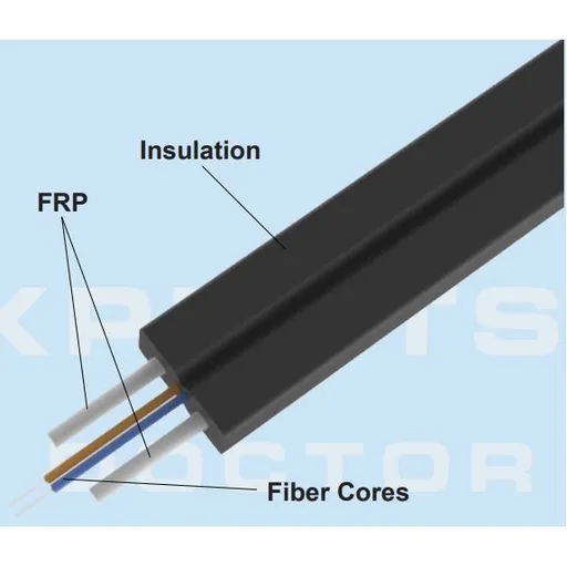 Fibra Optica FTTH 2 fibre de interior tambur 1000ml TED Wire Expert TED007070