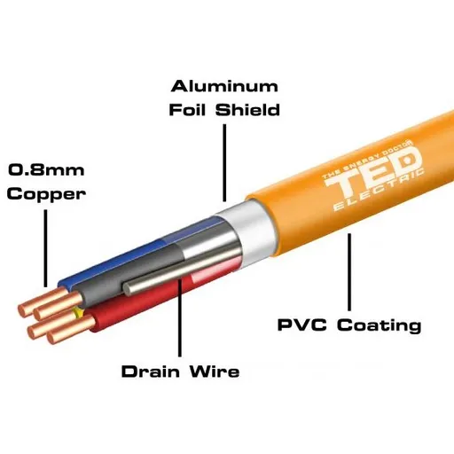 Cablu incendiu JE-H (ST) H E30/E90 2x2x0,8 portocaliu rola 100 metri TED Electric TED002464