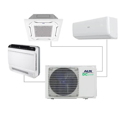 Unitate exterioara pentru sistem multi-split AUX AM3-H21/4DR3, 21000 BTU, A++/A+, Pana la 3 unitati interioare, R-32, Alb