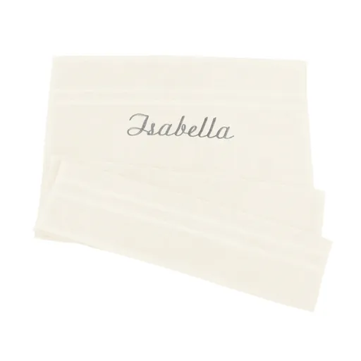 Prosop BASIC, cremă PERSO