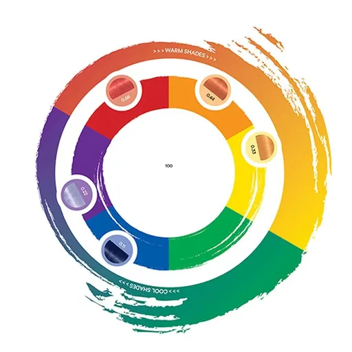 Vopsea de Par Indola PCC Color Creator 0.22, 60 ml